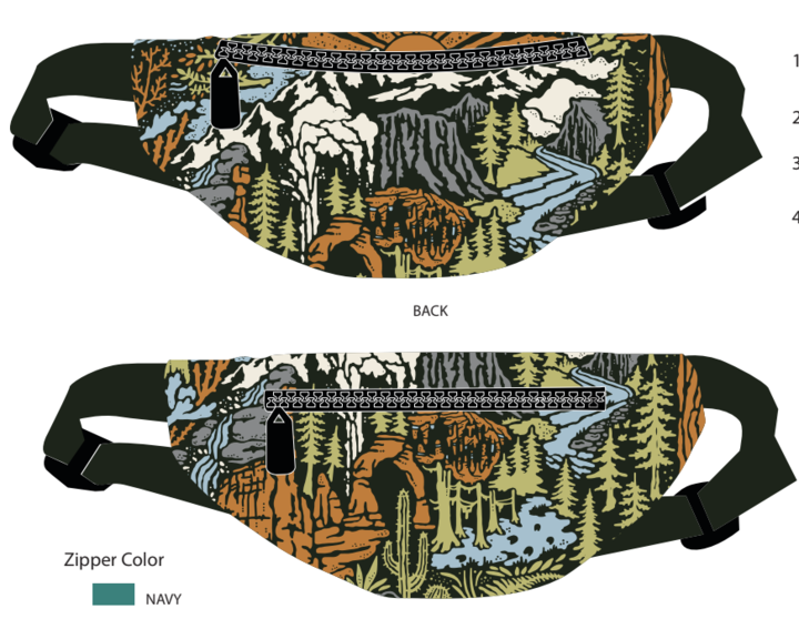 National Parks Fanny Pack